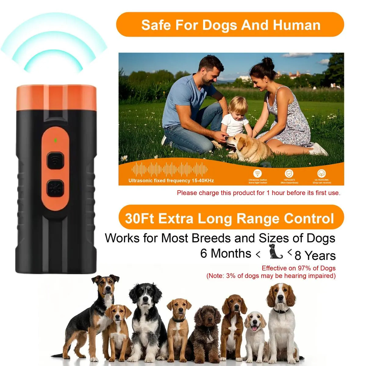 Upgraded Dual-Head Ultrasonic Dog Repeller and Bark Control Flashlight - Rechargeable Portable Device for Pet Owners and Dog Walkers