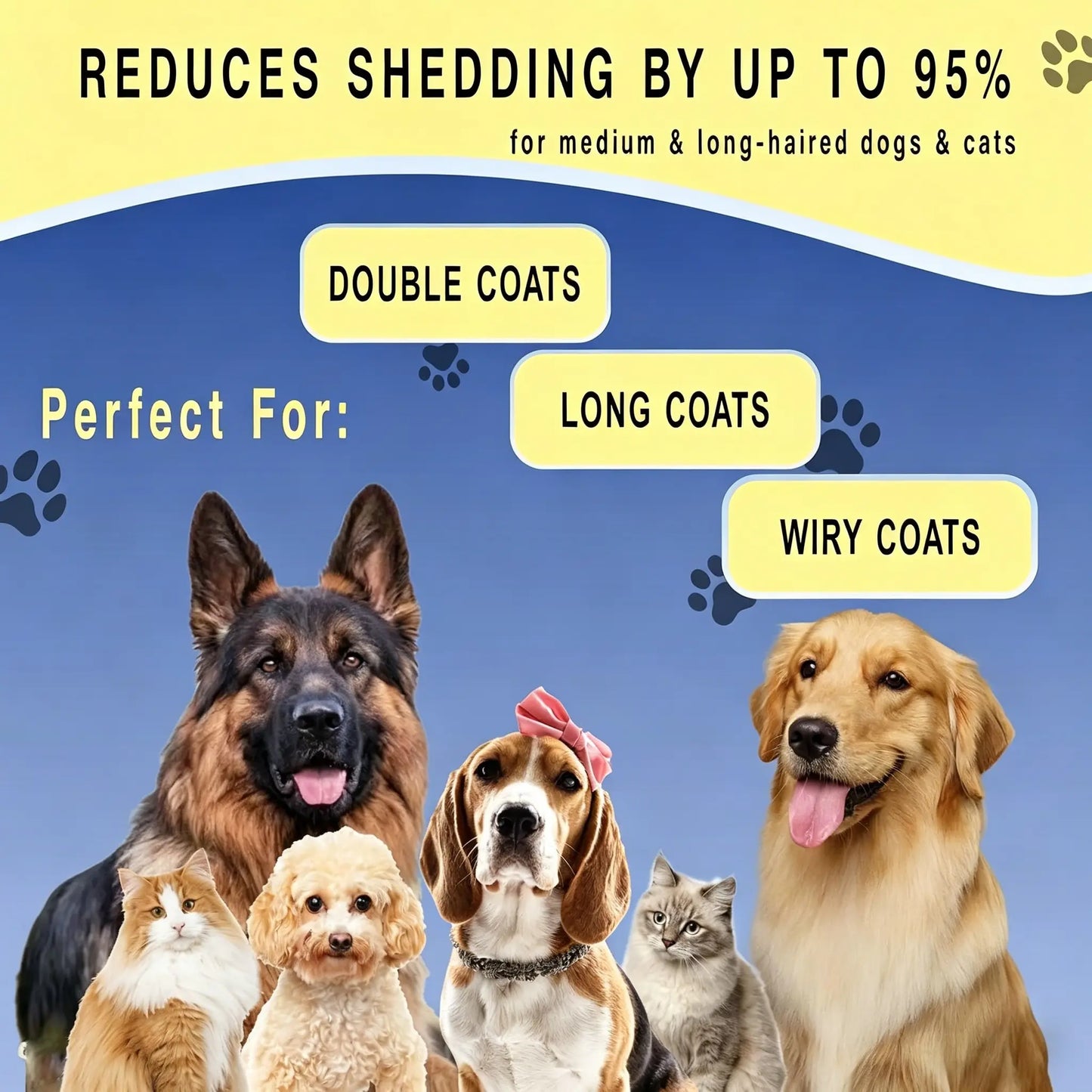 Professional Pet Detangling Comb and Double-Sided Grooming Brush for Dogs and Cats with One-Click Undercoat Rake for Shedding and Mats